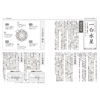 令和6年版 純正運命学会 九星暦 | 純正運命学会, 田口二州 |本