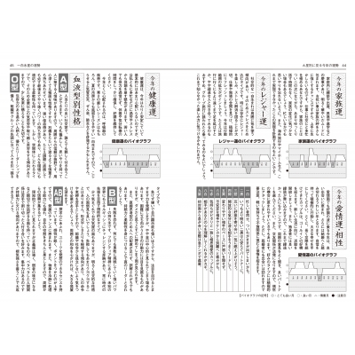 中古】 九星運勢占い 毎月と毎日の運勢 平成19年版 〔9〕/永岡