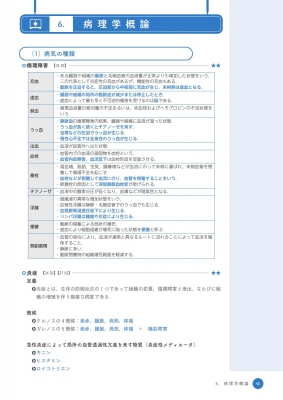 臨床工学技士国家試験check up!医学概論/臨床医学総論. 2025 臨床工学技士国家試験 Check UP！ 医学概論／臨床医学総論 2025