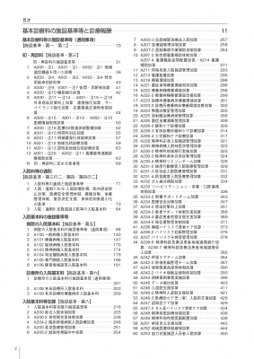 施設基準等の事務手引 令和6年 6月版 診療報酬算定のための