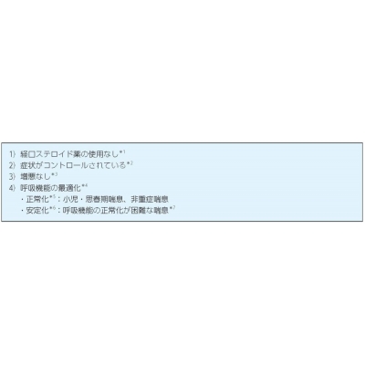 喘息予防・管理ガイドライン2024／一般社団法人日本アレルギー学会学術委員会、JGL2024WG 喘息予防・管理ガイドライン2024 | 一般社団法人日本アレルギー