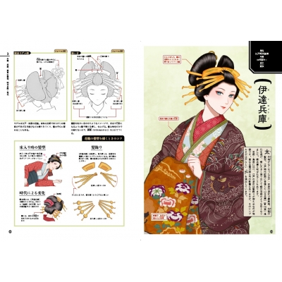 日本髪の描き方 : エクスナレッジ | HMV&BOOKS online