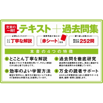 令和7年度 いちばんやさしい ITパスポート 絶対合格の教科書+