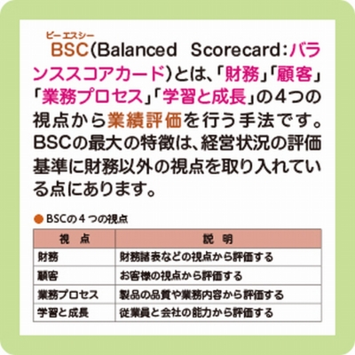 令和7年度】 いちばんやさしい ITパスポート 絶対合格の教科書