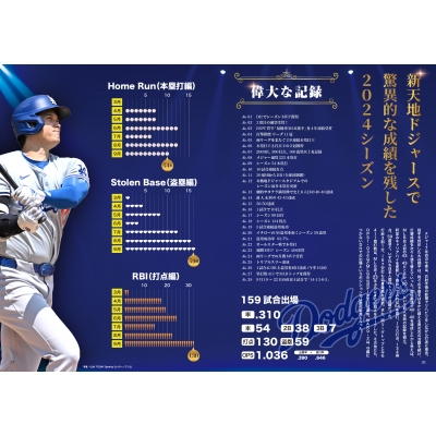 生きる伝説を写真と記録で楽しむ 永久保存版!大谷翔平スペシャル 生きる伝説を写真と記録で楽しむ 永久保存版!大谷翔平スペシャル