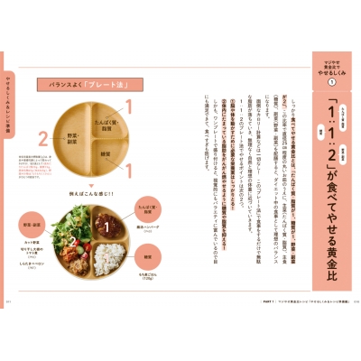 マジやせ黄金比レシピ しっかり食べて体重マイナス14kg!ついでに
