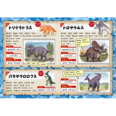 大迫力コレクション! リアル恐竜フィギュア12体BOX : 講談社