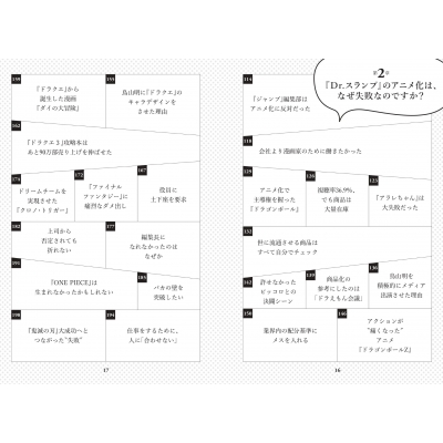直筆サイン本　ボツ　少年ジャンプ　伝説の編集長の嫌われる仕事術　鳥嶋和彦 ボツ 『少年ジャンプ』伝説の編集長の