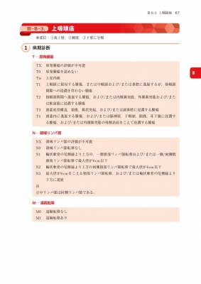 頭頸部癌診療ガイドライン 2025年版 : 日本頭頚部癌学会