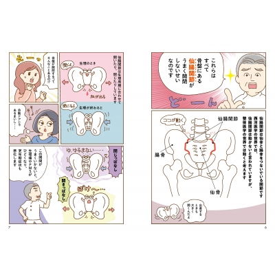 疲労回復整体アカデミー研究会　臨床実践Magazine 4本セット CATEGORY 疲労回復協会 | 手技DVDドット・コム