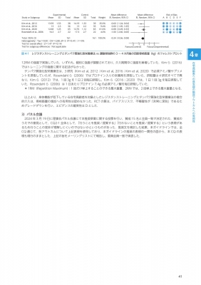 DVD在宅ケア実践テクニック 基礎編&あはき師のための在宅ケア実践マニュアル本 DVD在宅ケア実践テクニック 基礎編&あはき師のための在宅