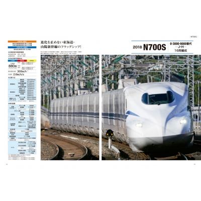 新幹線車両大全 Amazon.co.jp: 新幹線車両大全 2023-2024 (イカロスMOOK) : 富田
