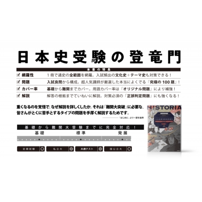 HISTORIA［ヒストリア］ 日本史精選問題集【改訂版】 大学受験