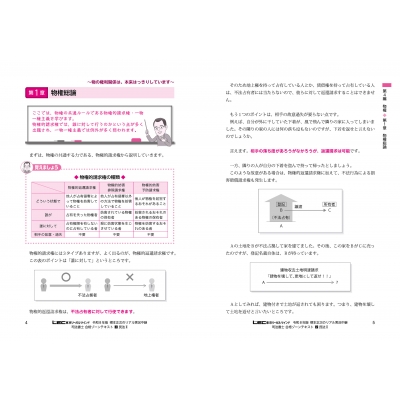 令和8年 根本正次のリアル実況中継 司法書士 合格ゾーンテキスト 民法3冊セット 根本正次のリアル実況中継 司法書士 合格ゾーンテキスト 改正