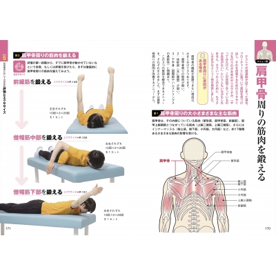 ゼロポジションでつくる最強の肩と肘 投球障害0へ! : 西中直也