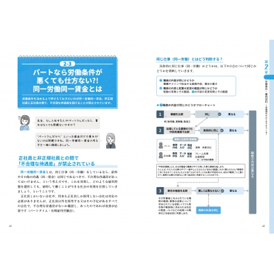 図解でやさしい!労務管理がすべてわかる本 : 深尾裕香 | HMV&BOOKS