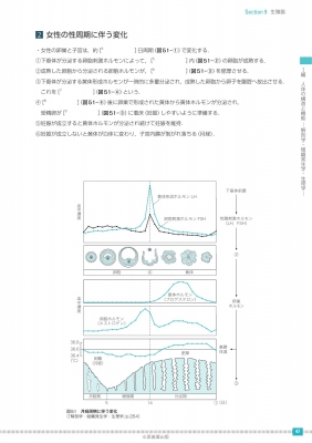 歯科衛生士書き込み式学習ノート1 専門基礎科目編 2025年度 人体の構造