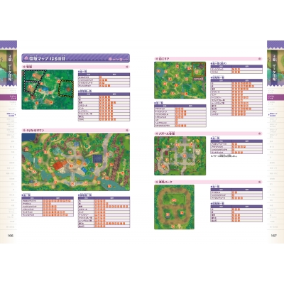 牧場物語Let's!風のグランドバザール公式ガイドブック : 電撃