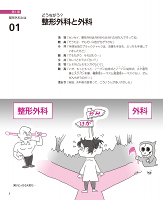 整形外科レディ 術前・術中・術後の治療とケア : 清水健太郎 (整形