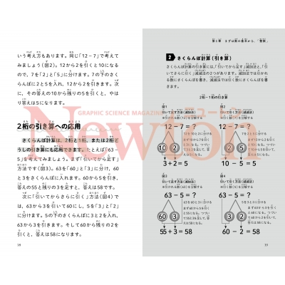 最強にわかる小学校6年分の算数 ニュートン超図解新書 : 高木徹