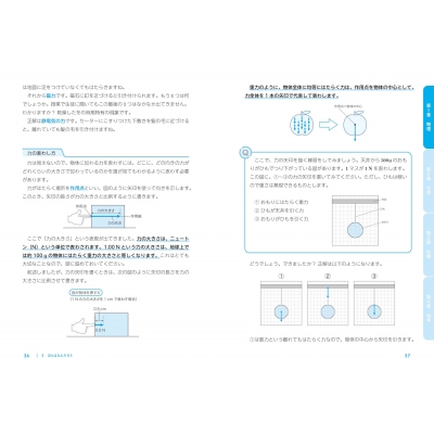 中学校3年分の理科が教えられるほどよくわかる なぜ?を解決! : 竹田