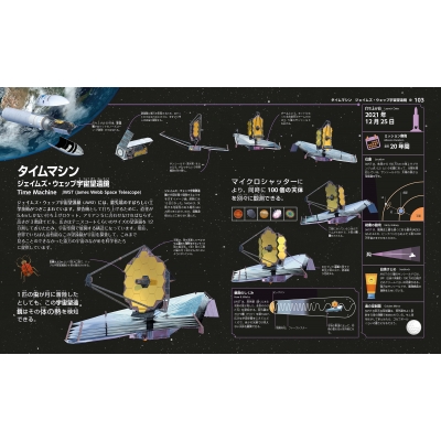 ここまでわかった!最新宇宙大図鑑 : DK社 | HMV&BOOKS online