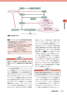 THE 薬理学　書き込み無し　値下げ交渉可能 処方がわかる医療薬理学 2026-2027 : 中原保裕 | HMV&BOOKS online