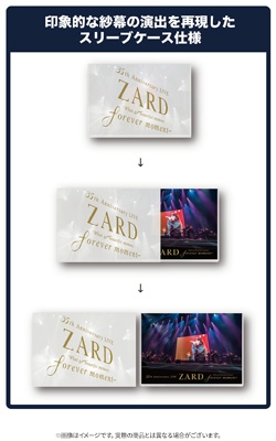 ZARD 35th Anniversary LIVE “What a beautiful memory ～forever