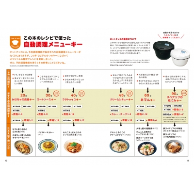 ホットクックお助けレシピ予約調理のおかず 少ない材料&調味料で、あと