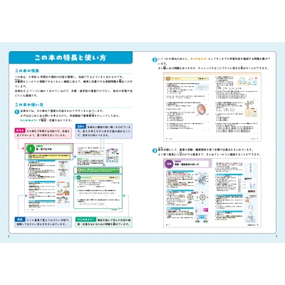 これでわかる小学理科 シグマベスト : 文英堂編集部 | HMV&BOOKS