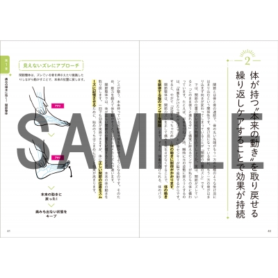 足首が整えば全身の痛みがリセット!5秒で即効くつのだ式関節整体
