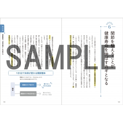 足首が整えば全身の痛みがリセット!5秒で即効くつのだ式関節整体