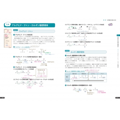 薬ゼミの要点集 化学 改訂第2版 : 薬学ゼミナール | HMV&BOOKS online