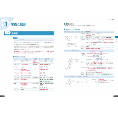 薬ゼミの要点集 衛生 改訂第3版 : 薬学ゼミナール | HMV&BOOKS online