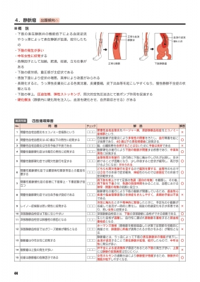 柔道整復師国家試験対策 読めばわかる・解ける! 臨床医学強化書: 整形