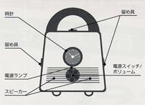 メロディーシャワー (グリーン) : Accessories (スピーカー