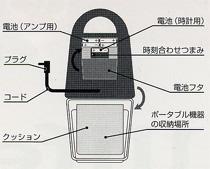 メロディーシャワー (グリーン) : Accessories (スピーカー