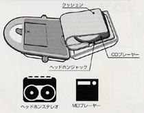 メロディーシャワー (グリーン) : Accessories (スピーカー
