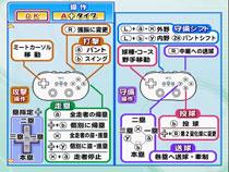 実況パワフルプロ野球 Wii Game Soft Wii Hmv Books Online Ri002j1