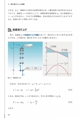 ビジュアルアプローチ 力学 : 為近和彦 | HMV&BOOKS online