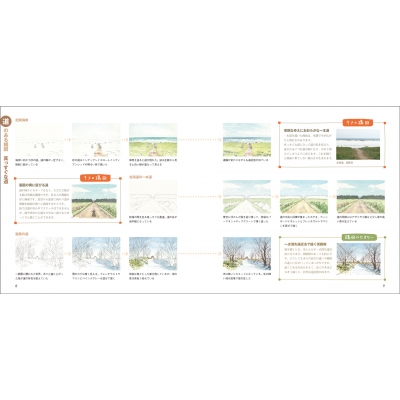 見てすぐ描けるスケッチの構図 実景を魅力的な絵にする14の構図の