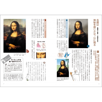 巨匠に学ぶ構図の基本 名画はなぜ名画なのか? : 内田広由紀 | HMV&BOOKS online - 9784881082058