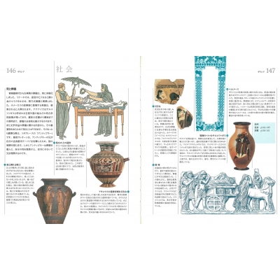 古代文明の世界大図鑑 エジプト・メソポタミア・ギリシア