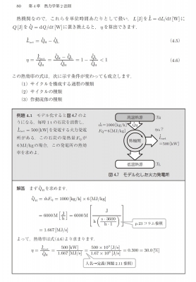 熱力学きほんの「き」 やさしい問題から解いてだんだんと力をつけよう