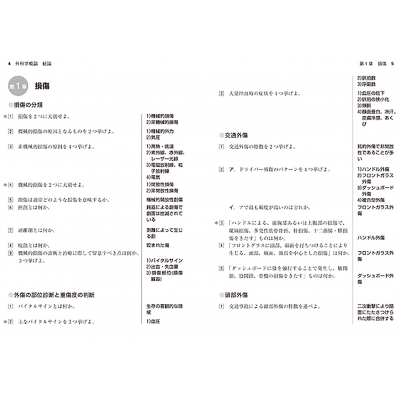 柔道整復師国家試験完全対策外科学概論・整形外科学・運動学問題集一問一答 改訂版 : 上井義之 | HMVu0026BOOKS online -  9784752951537