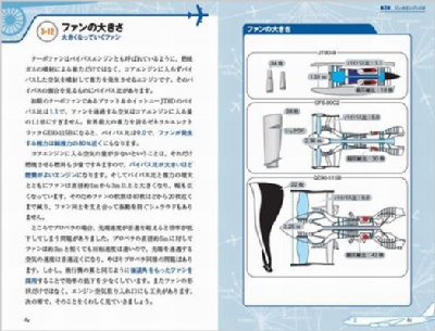 カラー図解でわかるジェットエンジンの科学 なぜ旅客機はターボファン