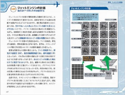 カラー図解でわかるジェットエンジンの科学 なぜ旅客機はターボファン