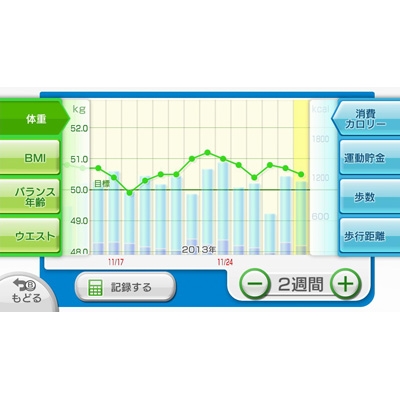 Wii Fit U バランスWiiボード＋フィットメーター（クロ） セット