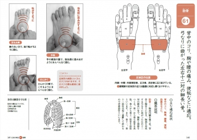 折田式足もみ健康法 足が軽い、病気知らずの無痛台湾法リフレクソロジー Shirokumabooks : 折田充 | HMV&BOOKS online  - 9784906761067