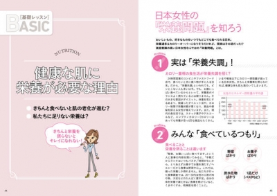 しっかり学べるスキンケア教本 しっかり学べる スキンケア教本 | 一般社団法人 日本スキンケア